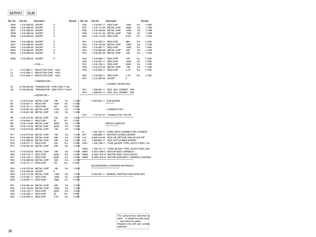 Sony CDX-1000RF service manual Servo SUB 