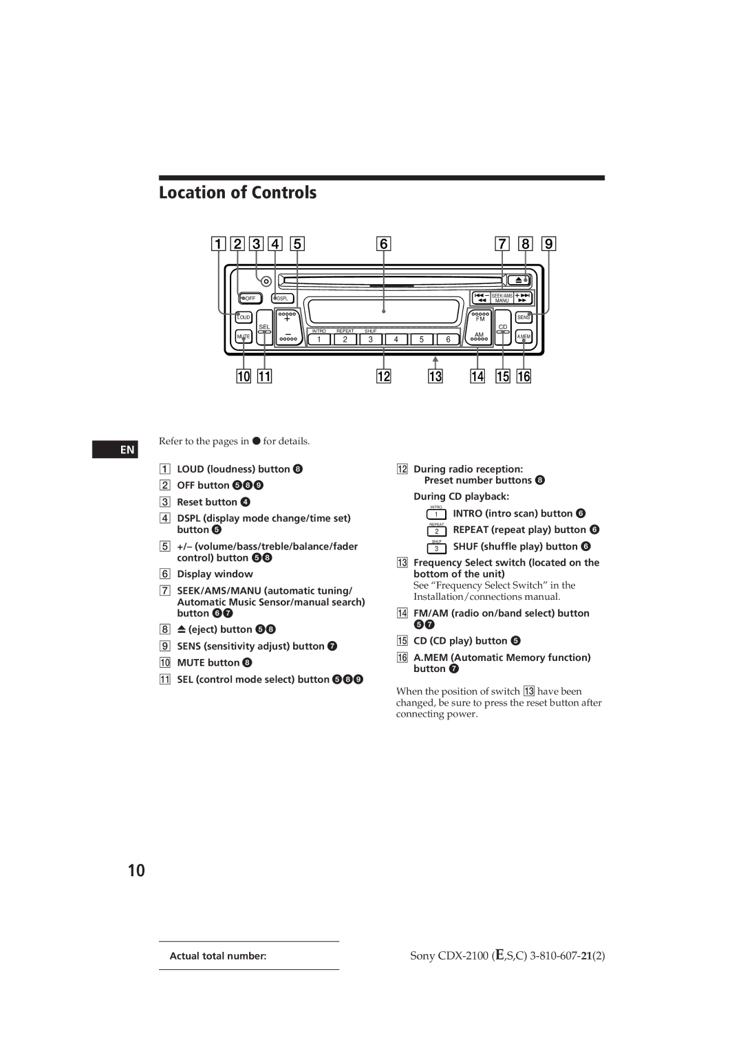 Sony CDX-2100 manual Location of Controls, During CD playback, Intro intro scan button, Repeat repeat play button 