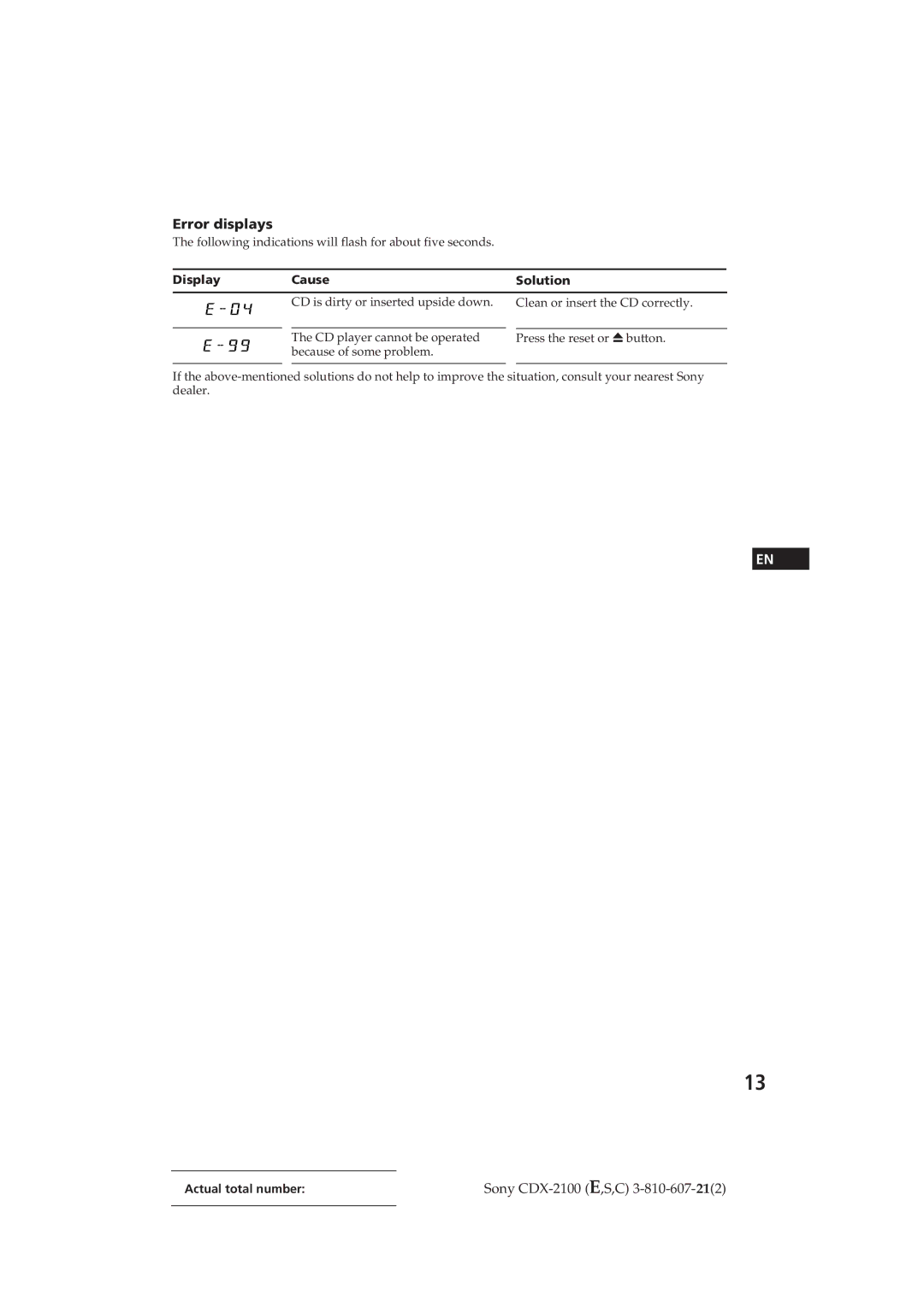 Sony CDX-2100 manual Error displays, Display Cause Solution 