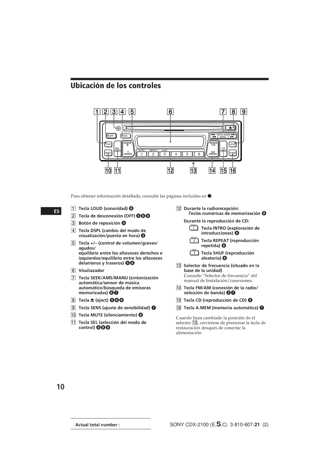 Sony CDX-2100 manual Ubicación de los controles, Tecla Intro exploración de Introducciones 