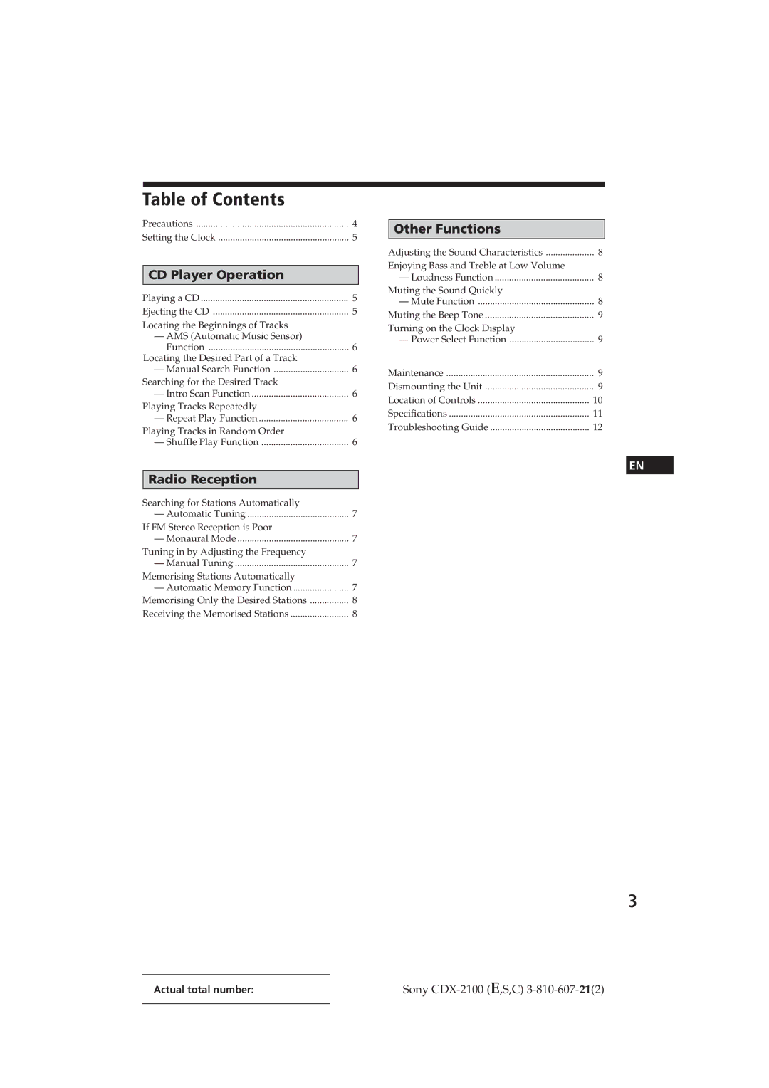 Sony CDX-2100 manual Table of Contents 