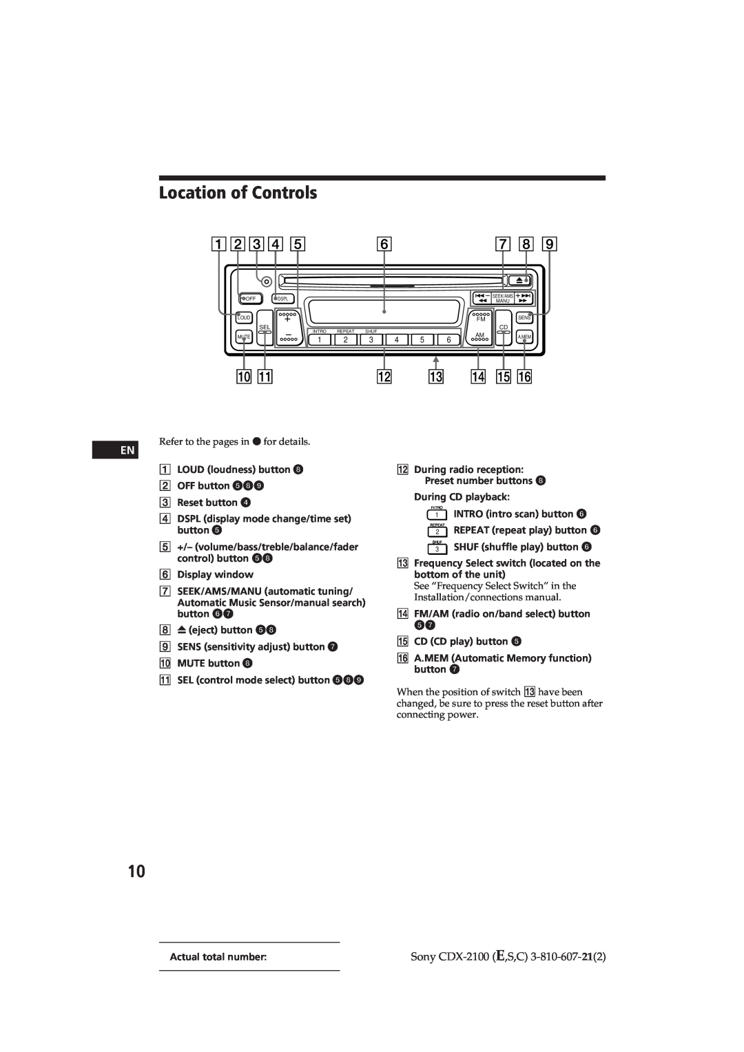 Sony manual Location of Controls, Sony CDX-2100E,S,C 