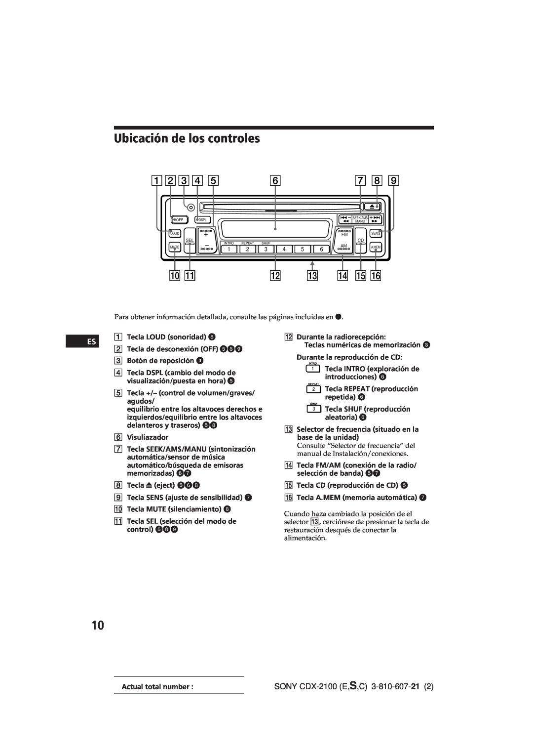 Sony manual Ubicación de los controles, SONY CDX-2100E,S,C 