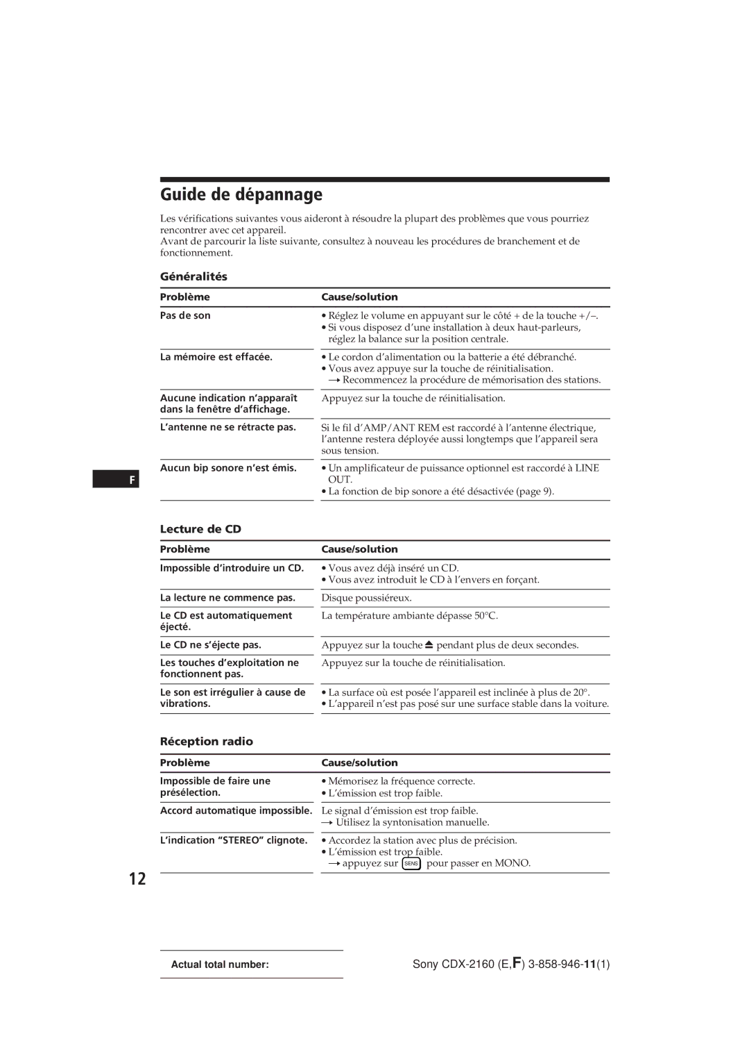 Sony CDX-2160 manual Guide de dépannage, Lecture de CD, Réception radio 