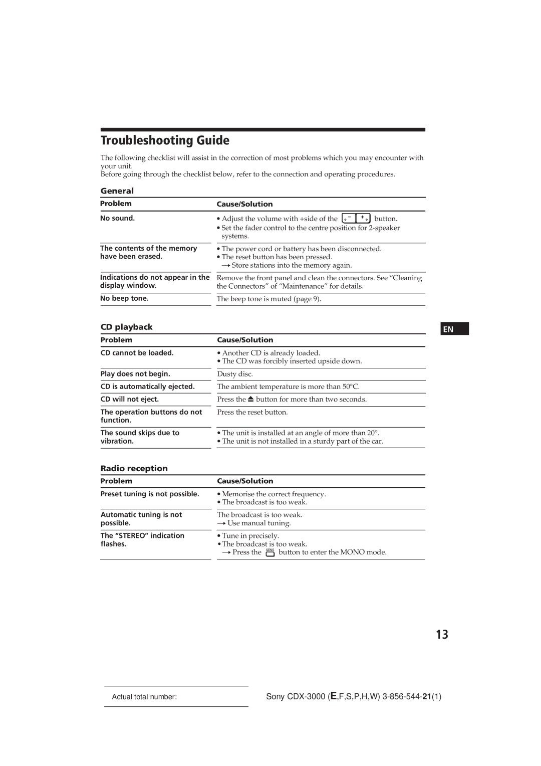 Sony CDX-3000 manual Troubleshooting Guide, CD playback, Radio reception 