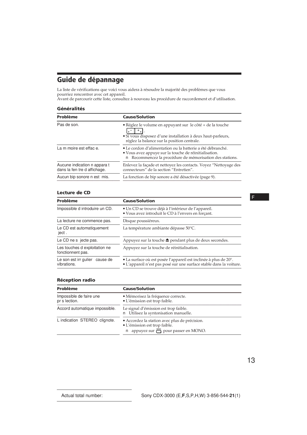 Sony CDX-3000 manual Guide de dépannage, Lecture de CD, Réception radio 