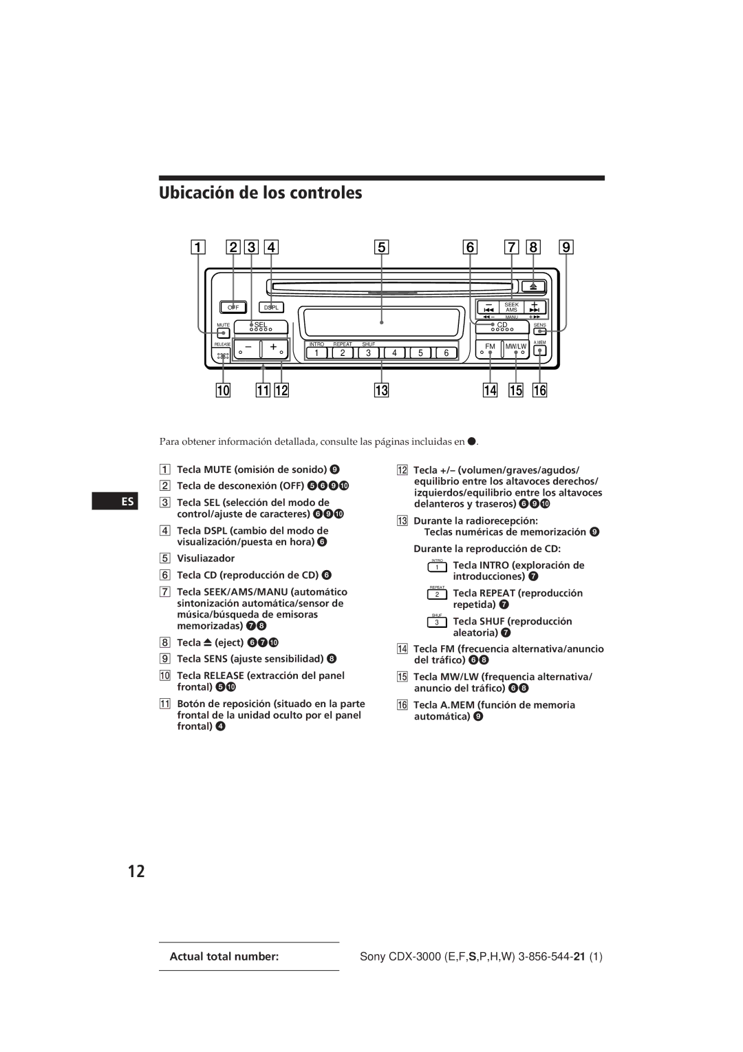 Sony CDX-3000 manual Ubicación de los controles, Tecla Mute omisión de sonido Tecla de desconexión OFF 569!¼ 