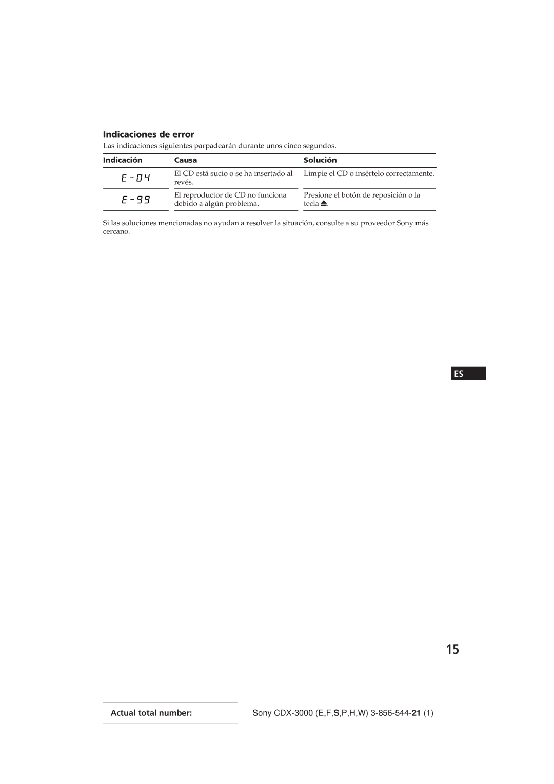 Sony CDX-3000 manual Indicaciones de error, Indicación Causa Solución 