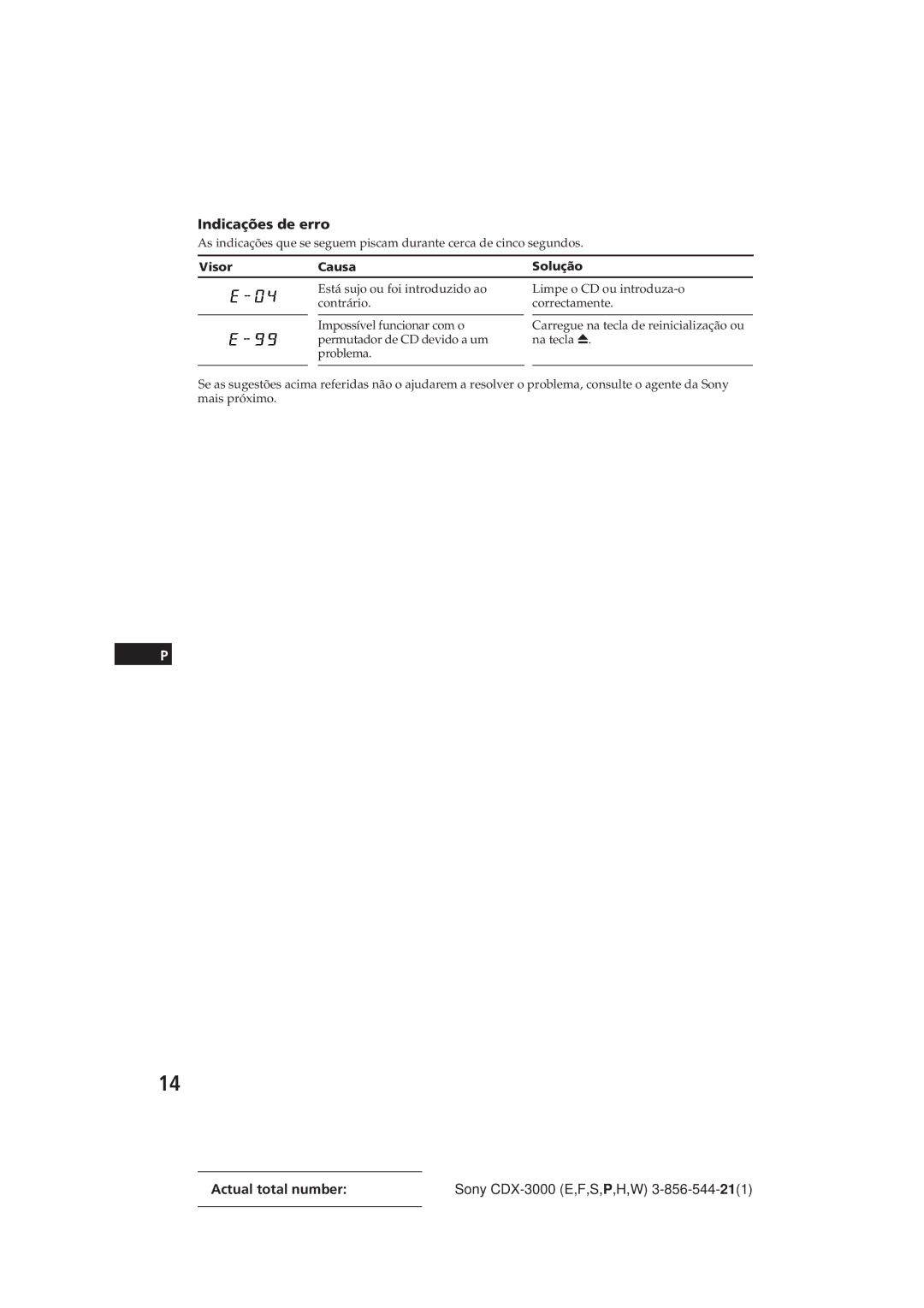 Sony CDX-3000 manual Indicações de erro, Visor Causa Solução 