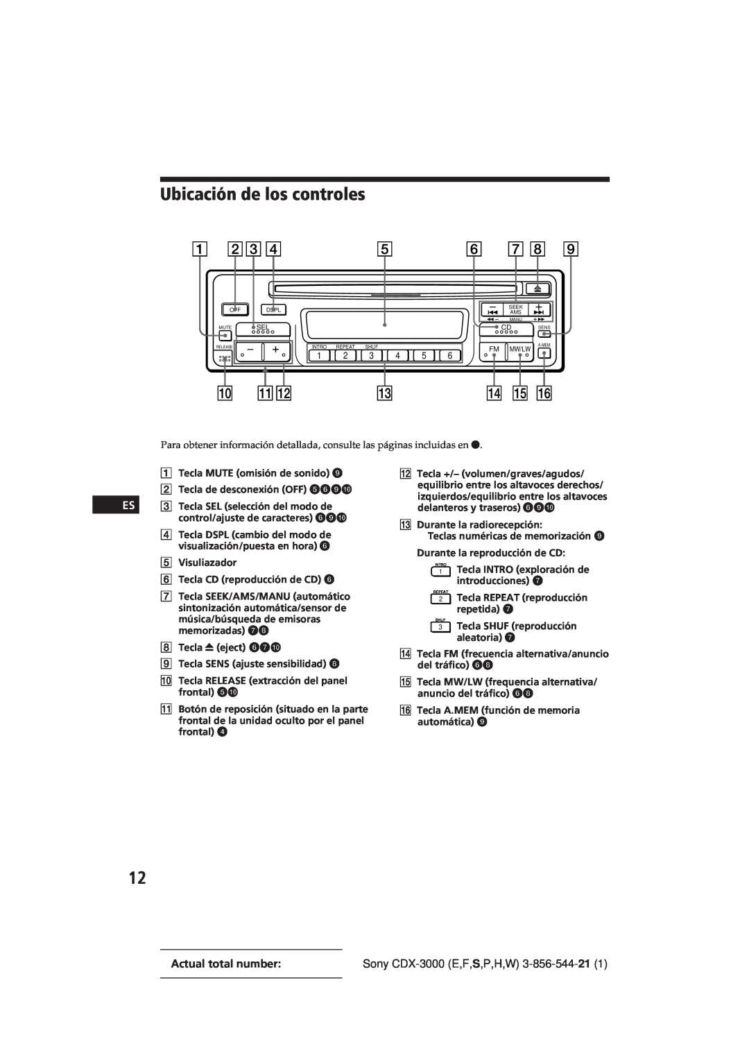Sony CDX-3000 manual Ubicación de los controles 