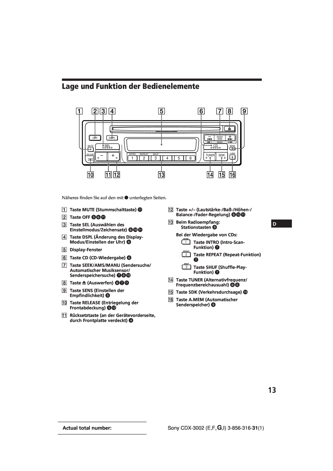 Sony CDX-3002 manual Lage und Funktion der Bedienelemente, Actual total number 