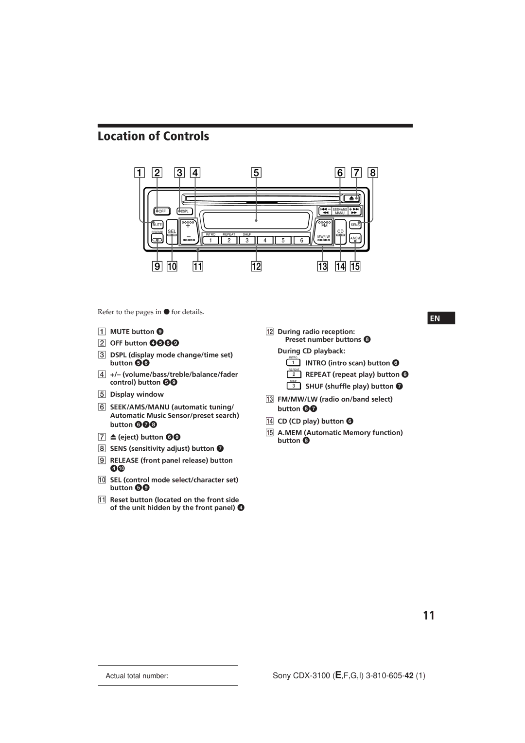 Sony CDX-3100 manual Location of Controls, During CD playback, Intro intro scan button, Repeat repeat play button 