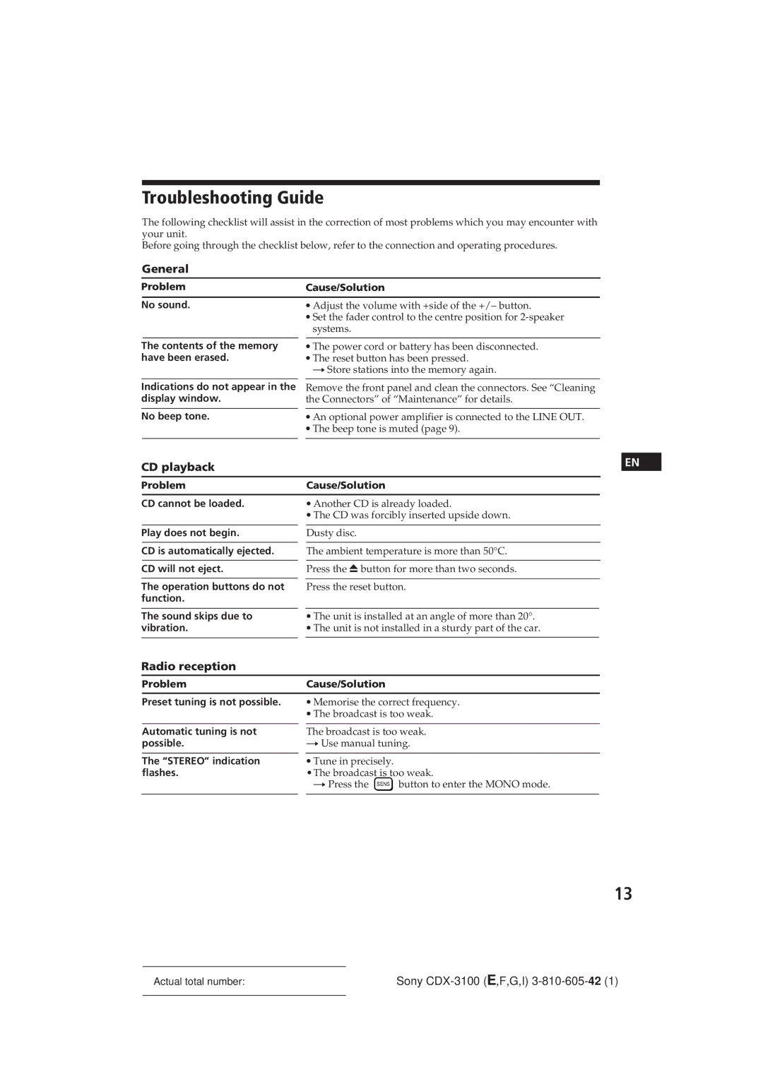 Sony CDX-3100 manual Troubleshooting Guide, CD playback, Radio reception 