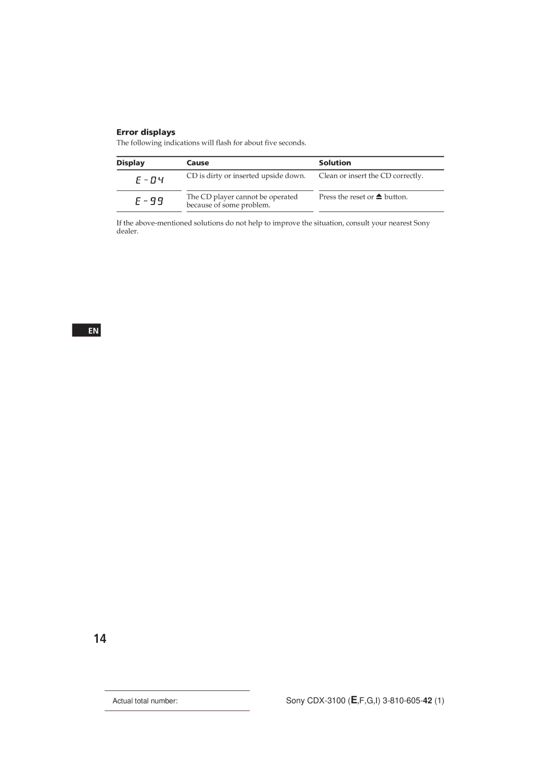 Sony CDX-3100 manual Error displays, Display Cause Solution 