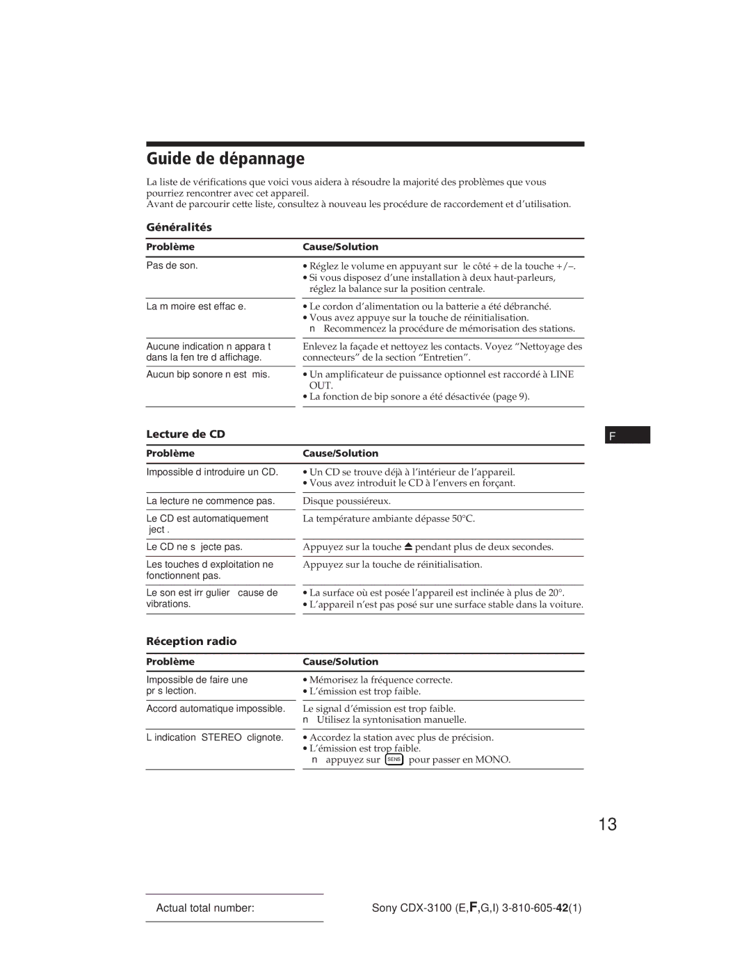 Sony CDX-3100 manual Guide de dépannage, Lecture de CD, Réception radio 