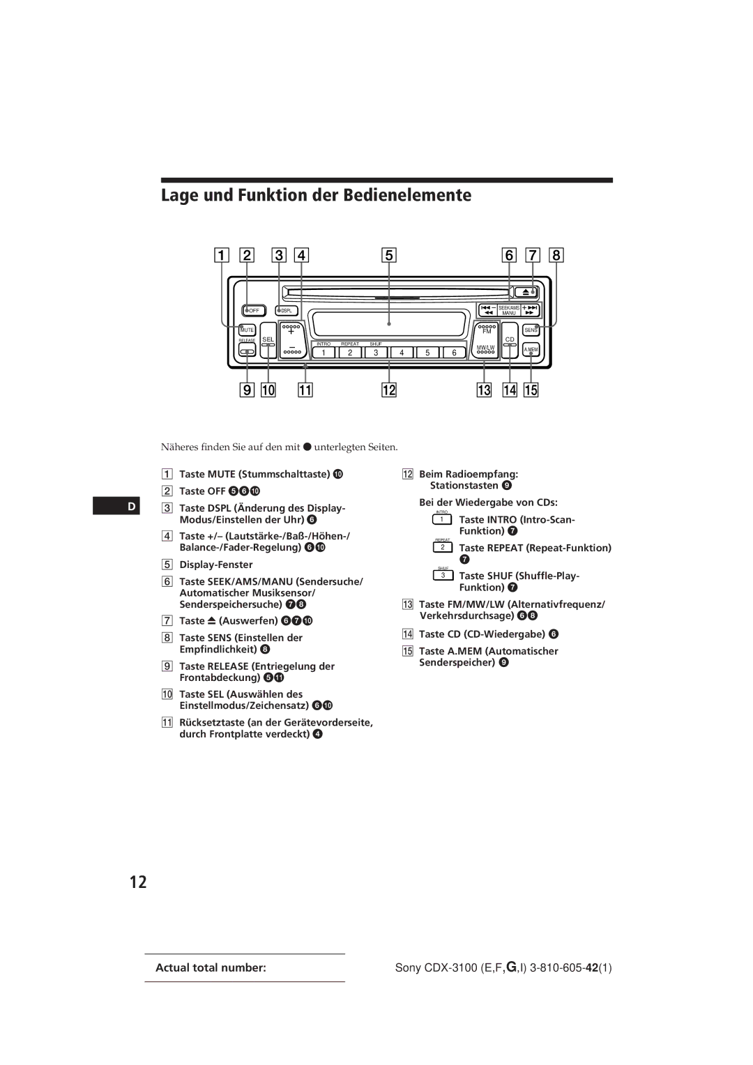 Sony CDX-3100 manual Lage und Funktion der Bedienelemente 