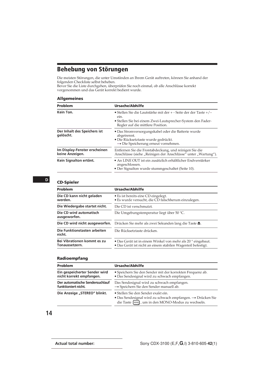 Sony CDX-3100 manual Behebung von Störungen, Radioempfang 