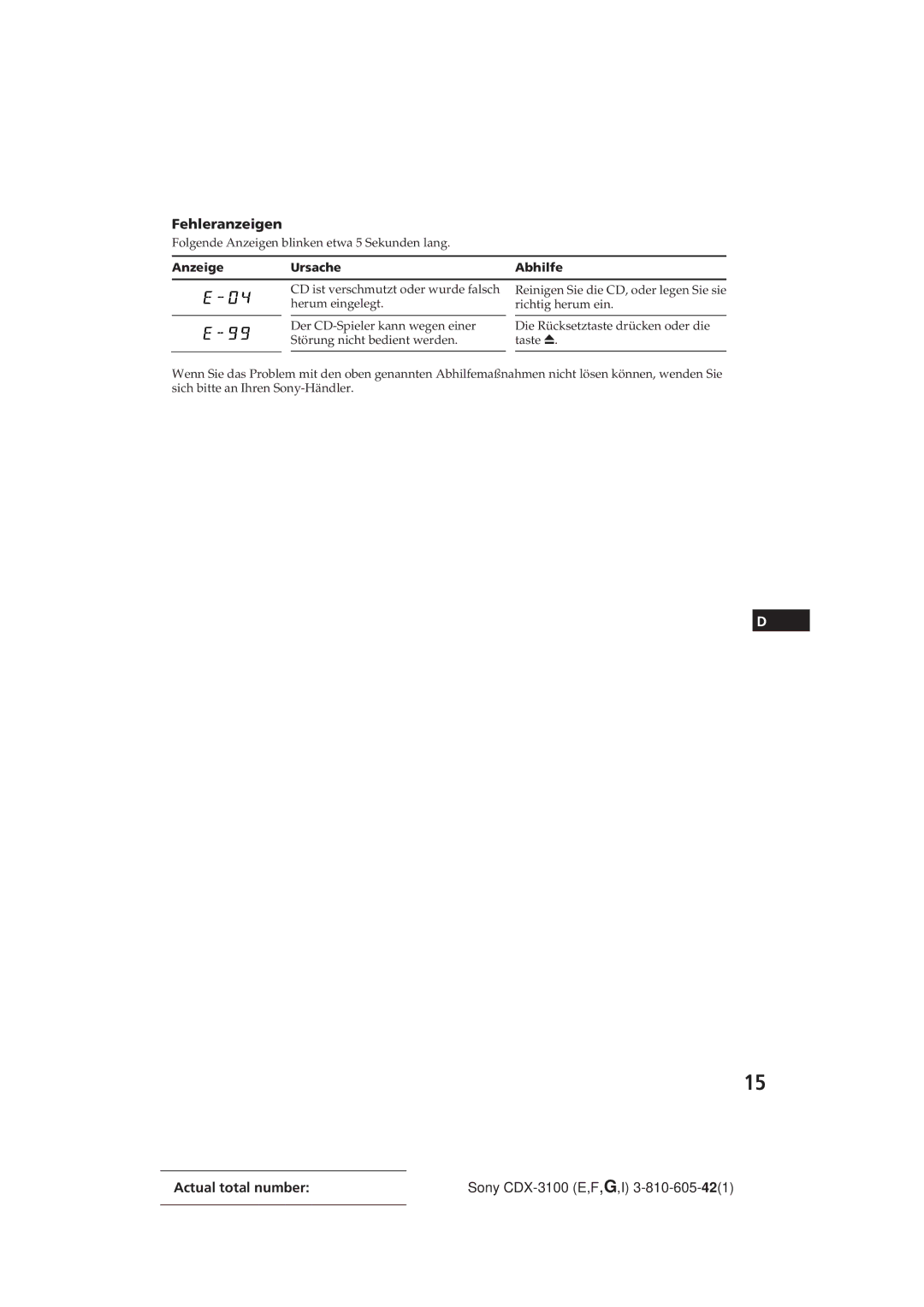 Sony CDX-3100 manual Fehleranzeigen, Anzeige Ursache Abhilfe 