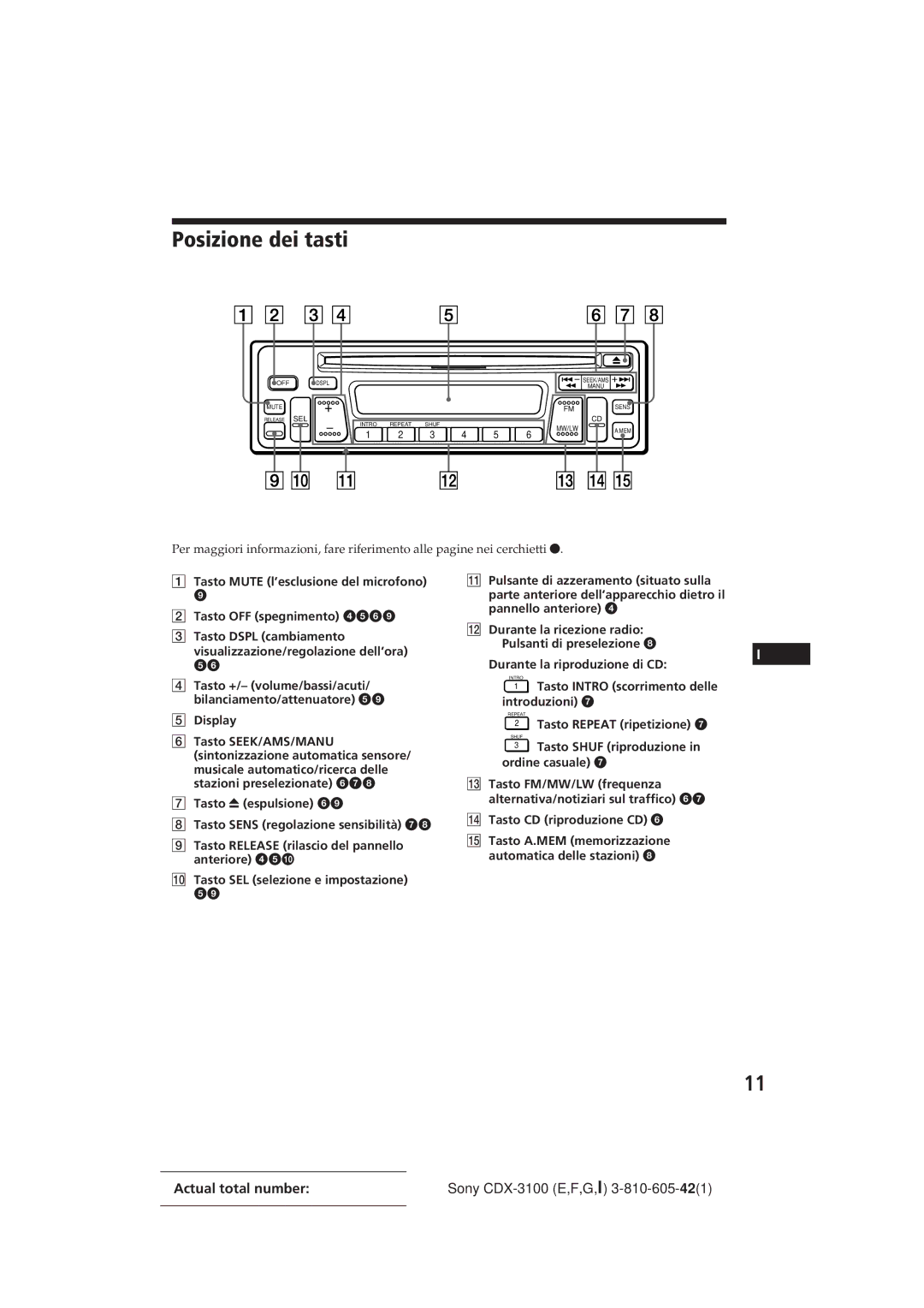 Sony CDX-3100 manual Posizione dei tasti, Durante la riproduzione di CD, Tasto Intro scorrimento delle introduzioni 