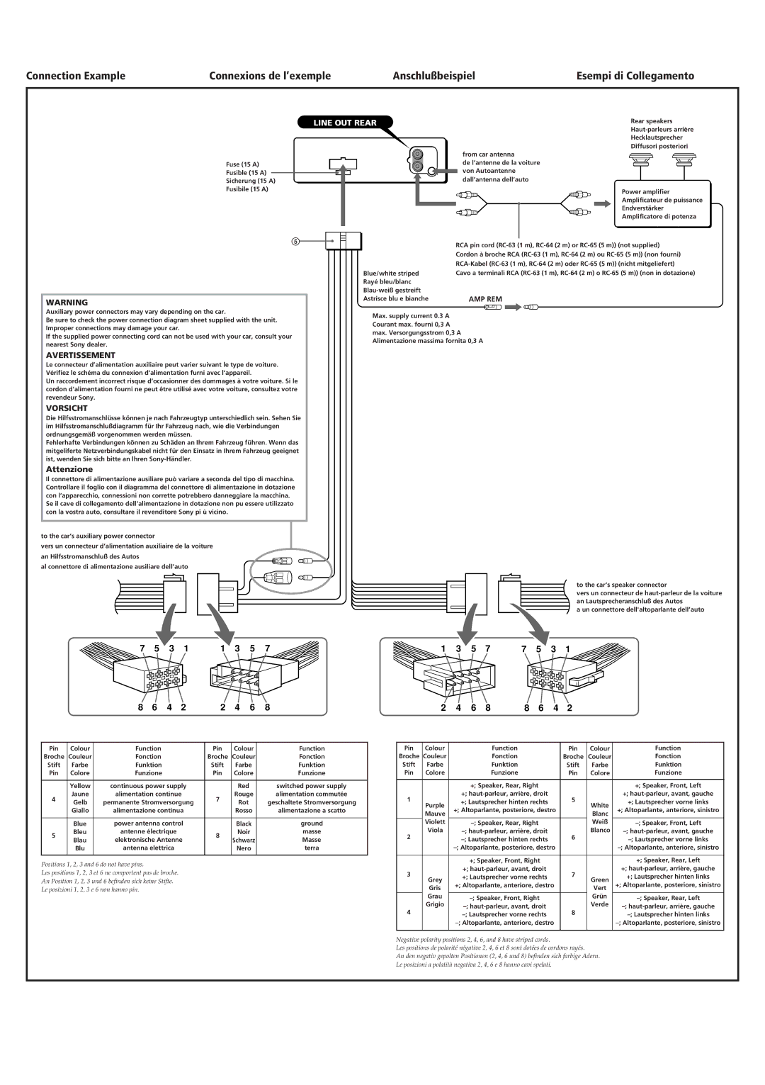 Sony CDX-3100 operating instructions Connection Example Connexions de l’exemple Anschlußbeispiel, Attenzione 