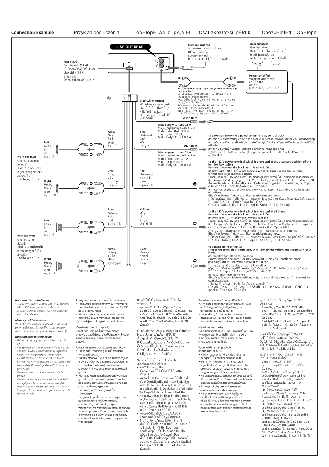 Sony CDX-3103 operating instructions Connection Example, From car antenna 