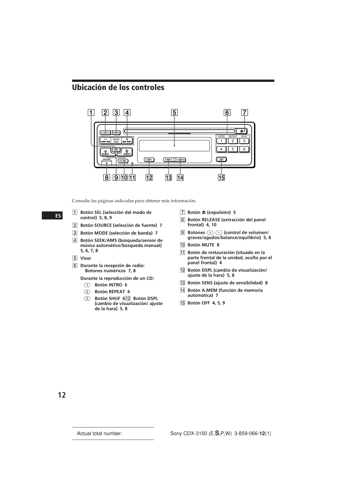 Sony CDX-3150 manual Ubicación de los controles 