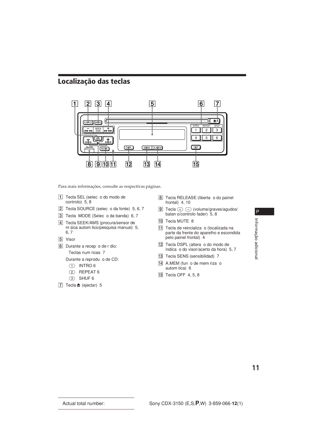 Sony CDX-3150 manual Localização das teclas, Para mais informações, consulte as respectivas páginas 