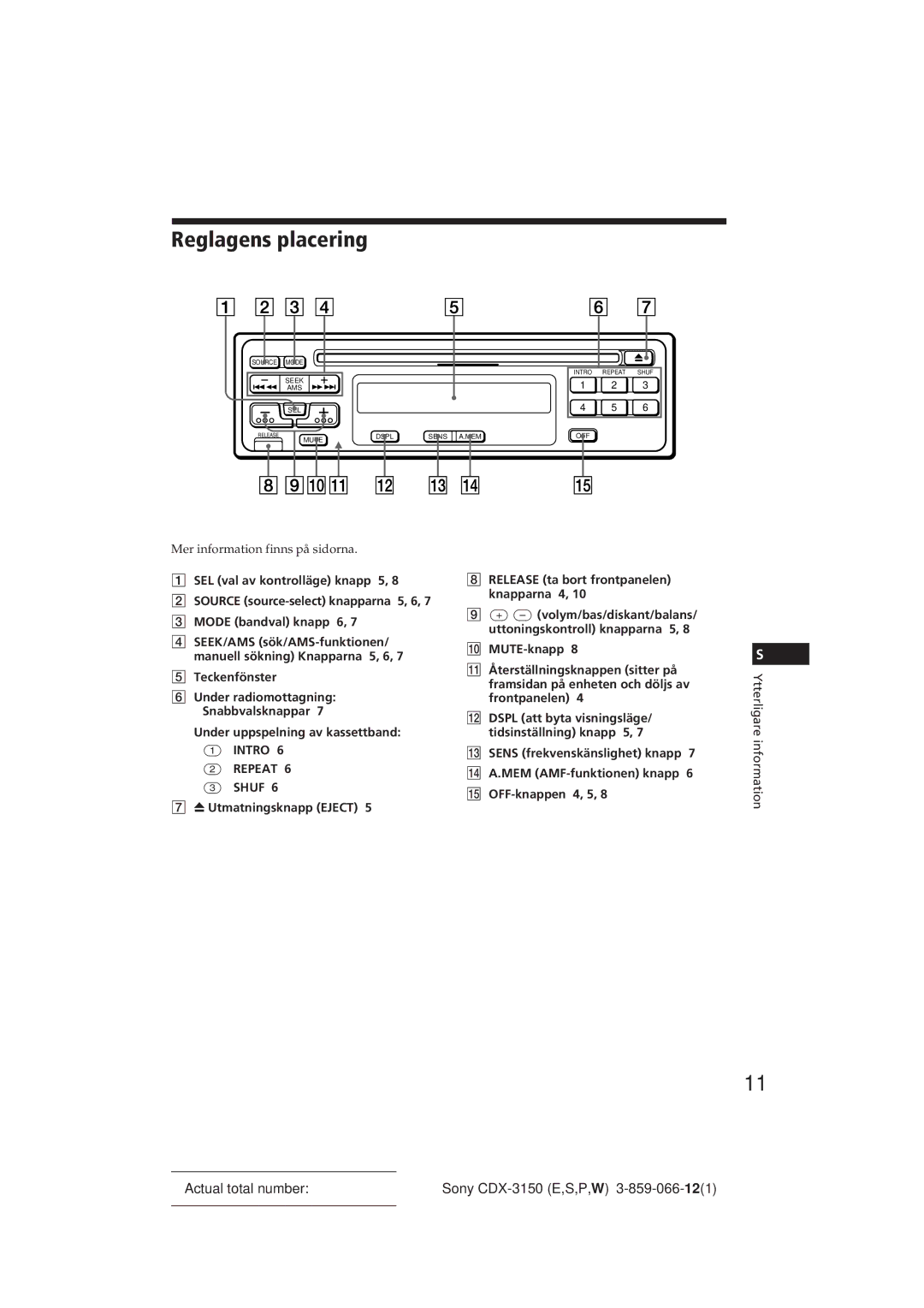 Sony CDX-3150 manual Reglagens placering, Mer information finns på sidorna, Teckenfönster 