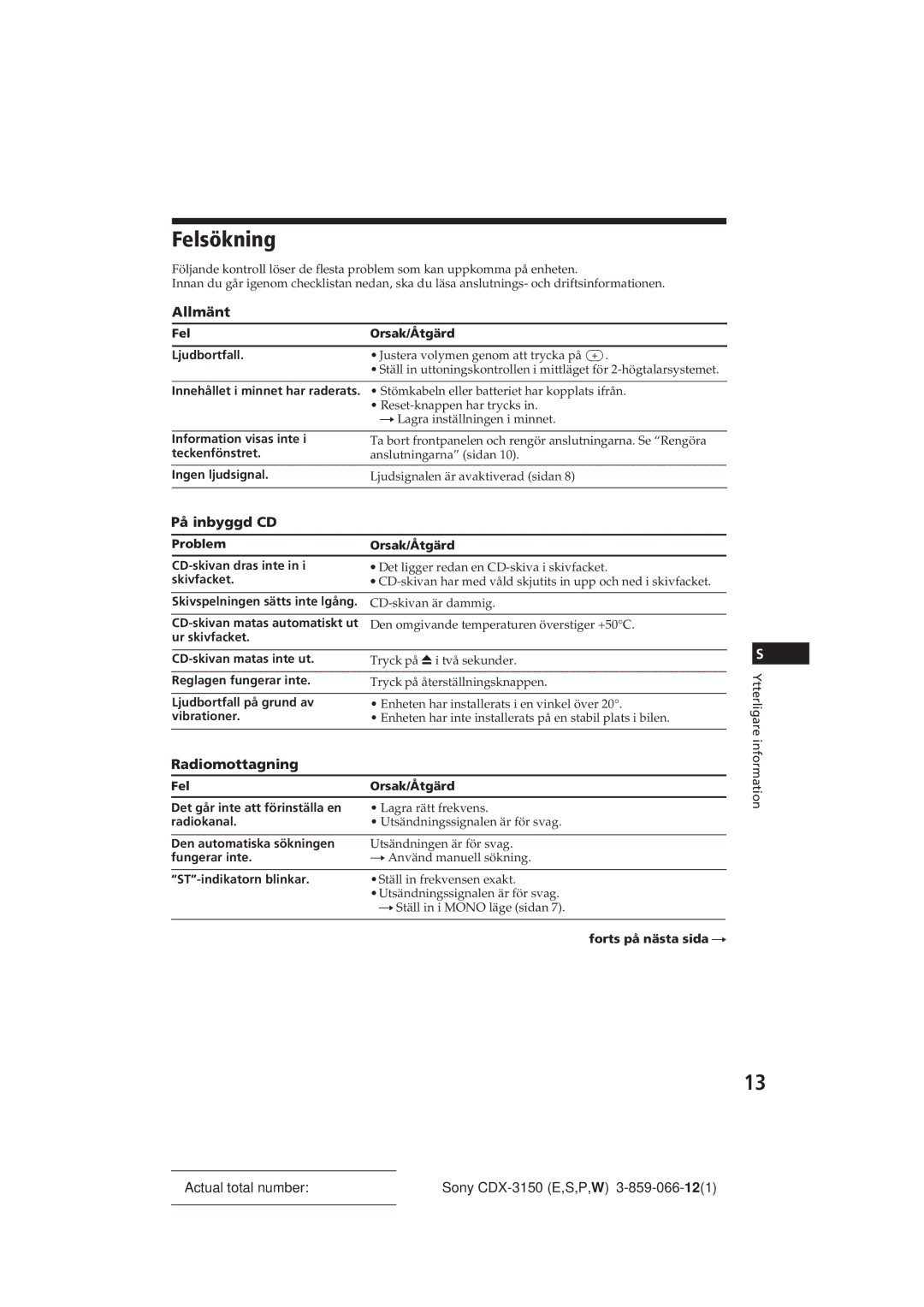 Sony CDX-3150 manual Felsökning, På inbyggd CD, Radiomottagning 