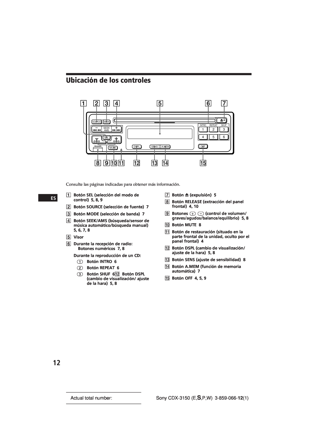 Sony manual Ubicación de los controles, Actual total number, Sony CDX-3150E,S,P,W 