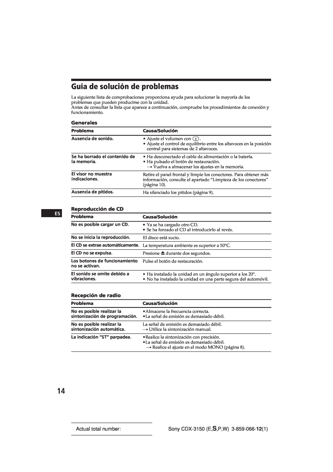 Sony CDX-3150 manual Guía de solución de problemas, Reproducción de CD, Recepción de radio, Generales, Actual total number 