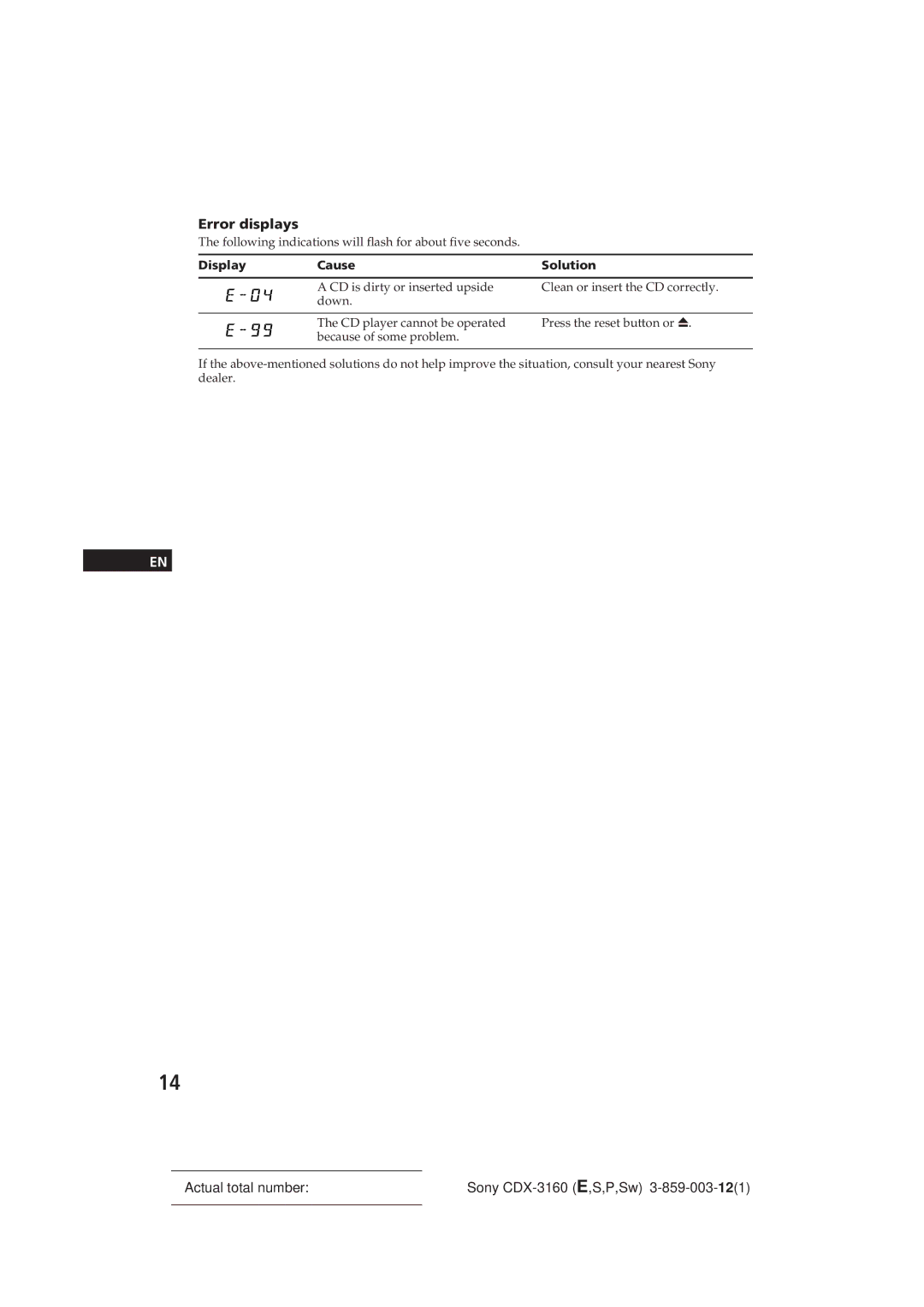 Sony CDX-3160 manual Error displays, Following indications will flash for about five seconds, Display Cause Solution 