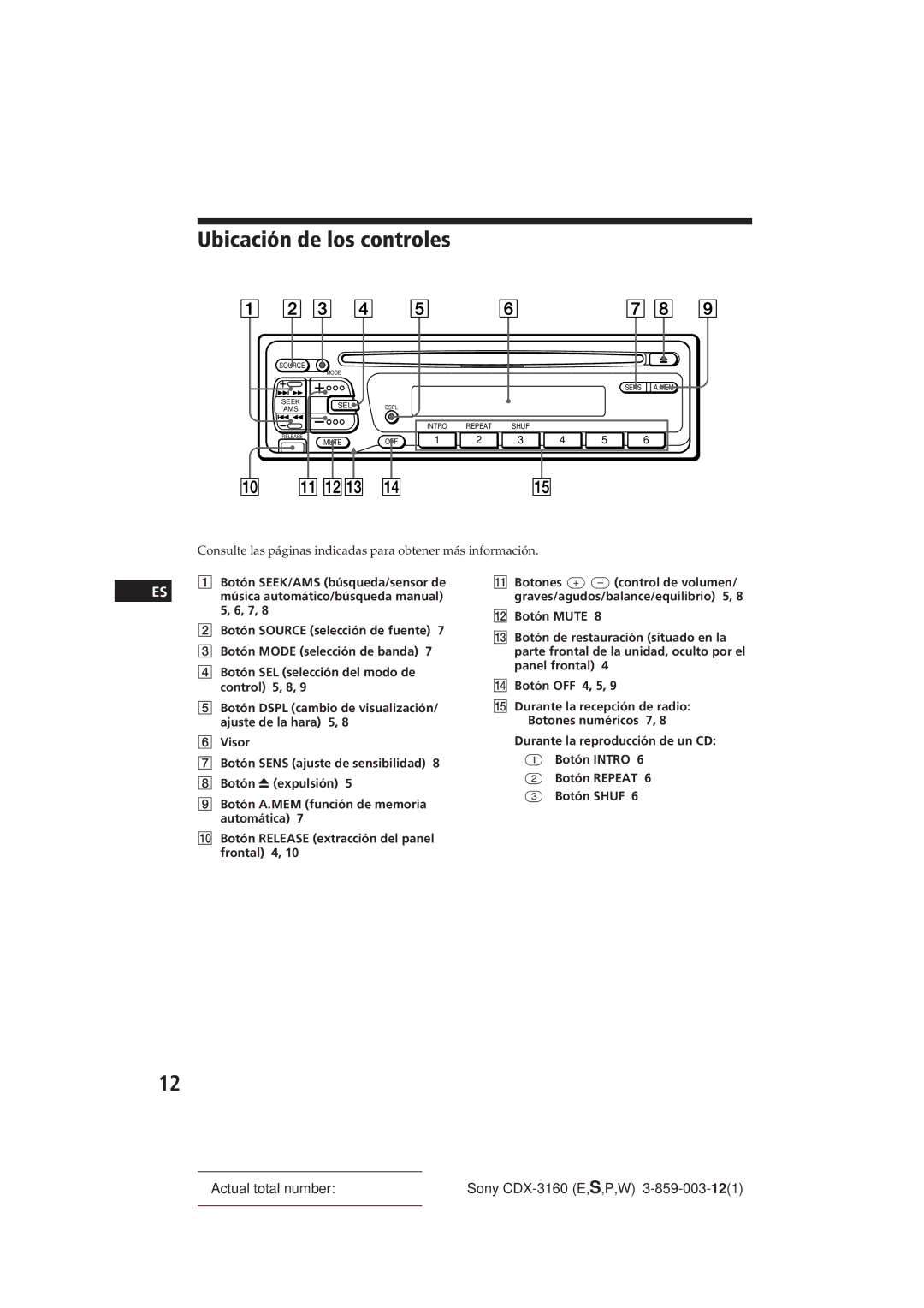 Sony CDX-3160 manual Ubicación de los controles 