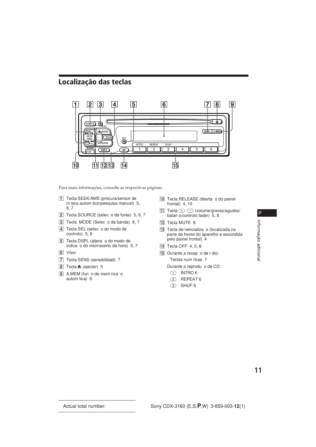 Sony CDX-3160 manual Localização das teclas, Para mais informações, consulte as respectivas páginas 