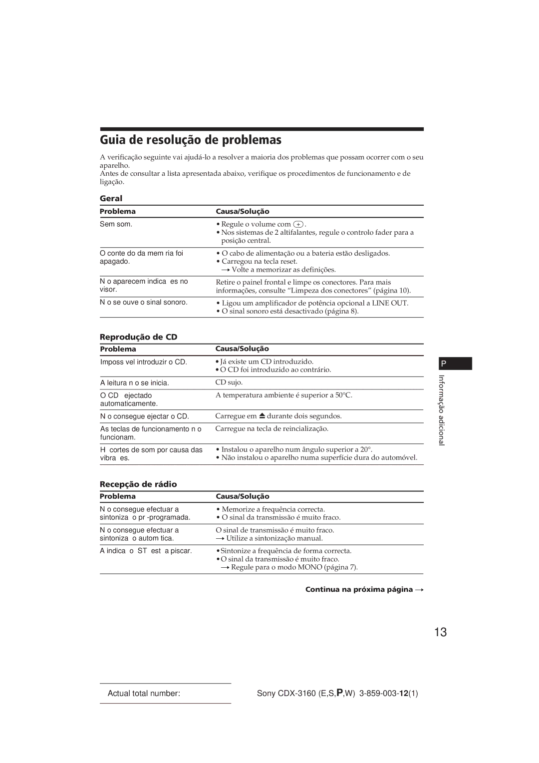 Sony CDX-3160 manual Guia de resolução de problemas, Reprodução de CD, Recepção de rádio 