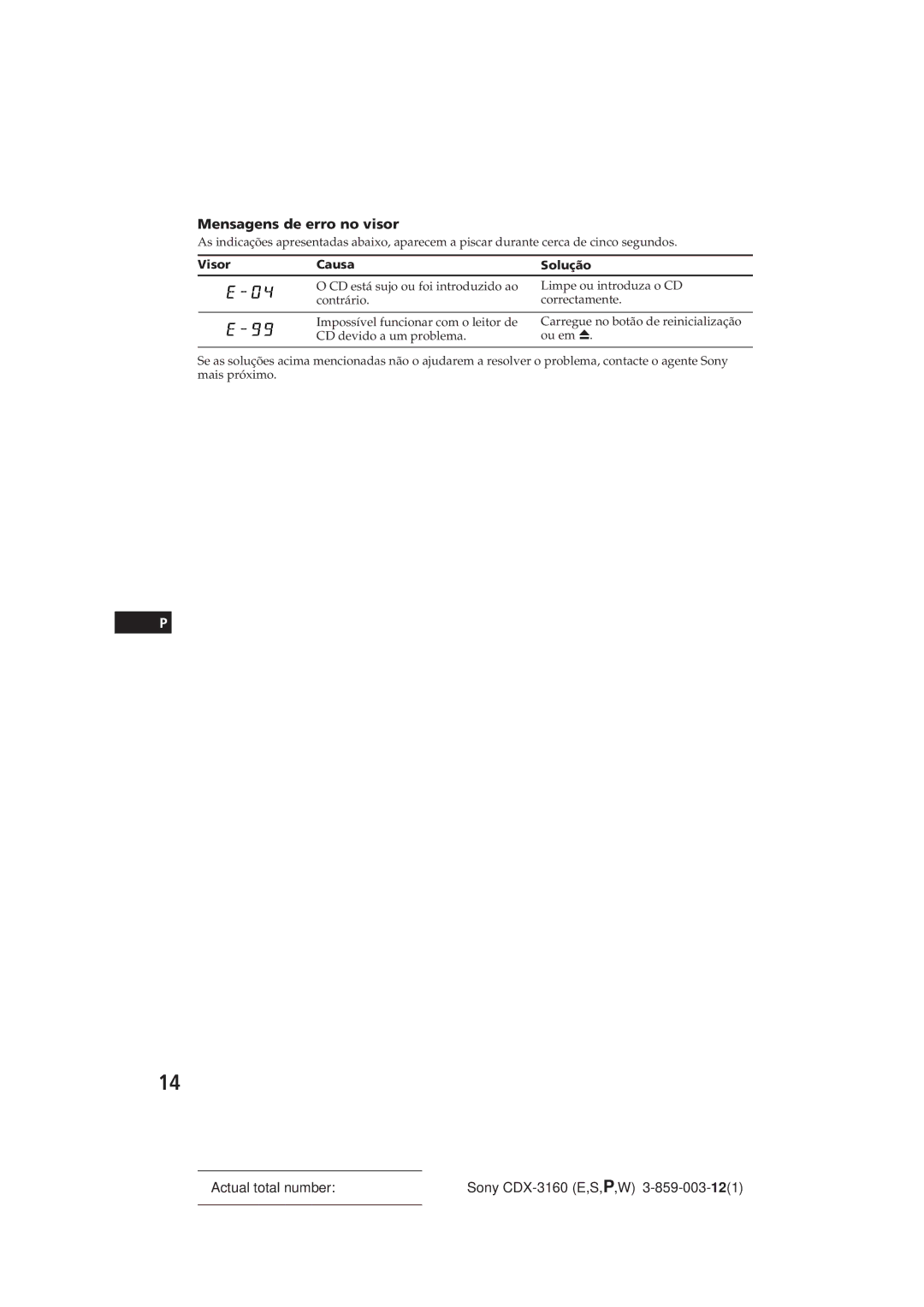 Sony CDX-3160 manual Mensagens de erro no visor, Visor Causa Solução 