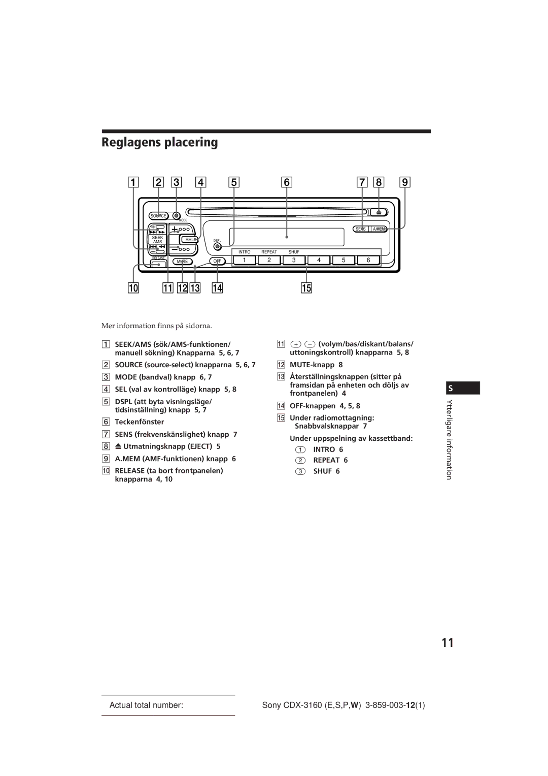 Sony CDX-3160 manual Reglagens placering, Mer information finns på sidorna 