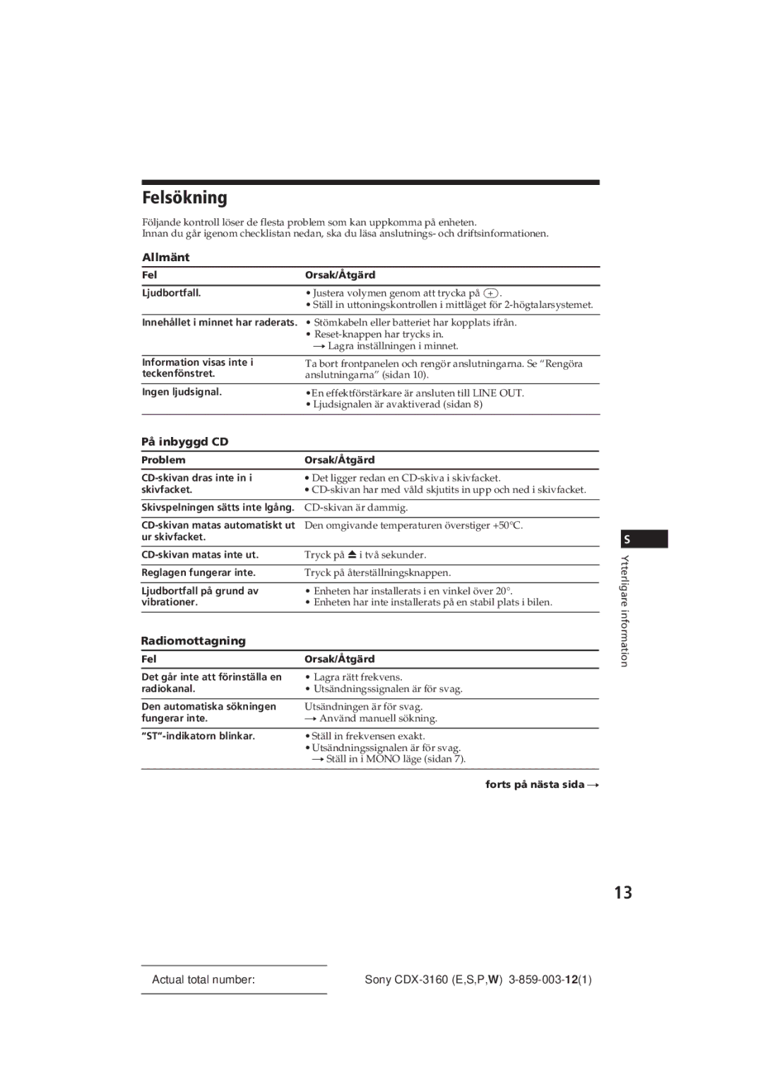 Sony CDX-3160 manual Felsökning, På inbyggd CD, Radiomottagning 