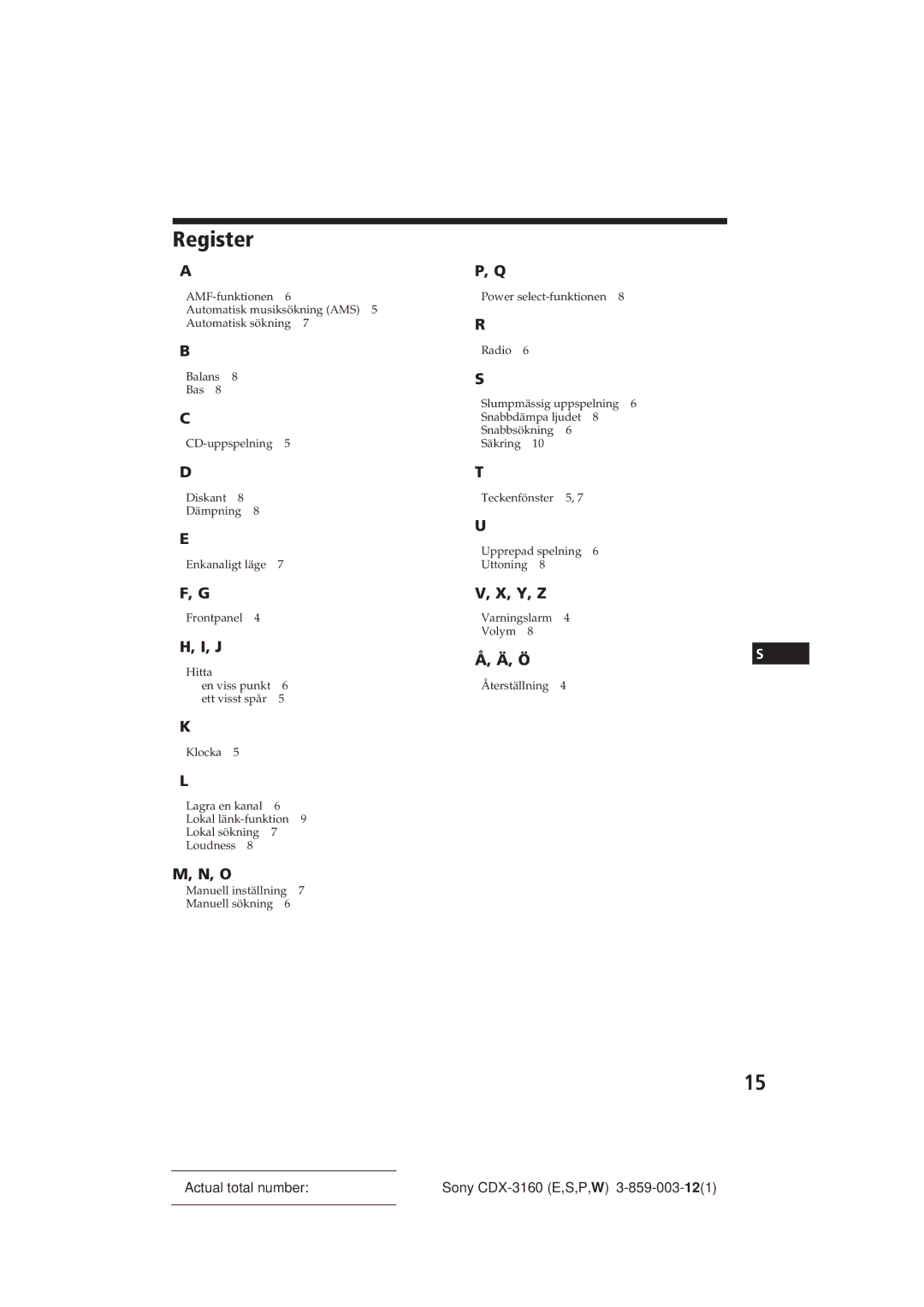 Sony CDX-3160 manual Register, Y, Z 