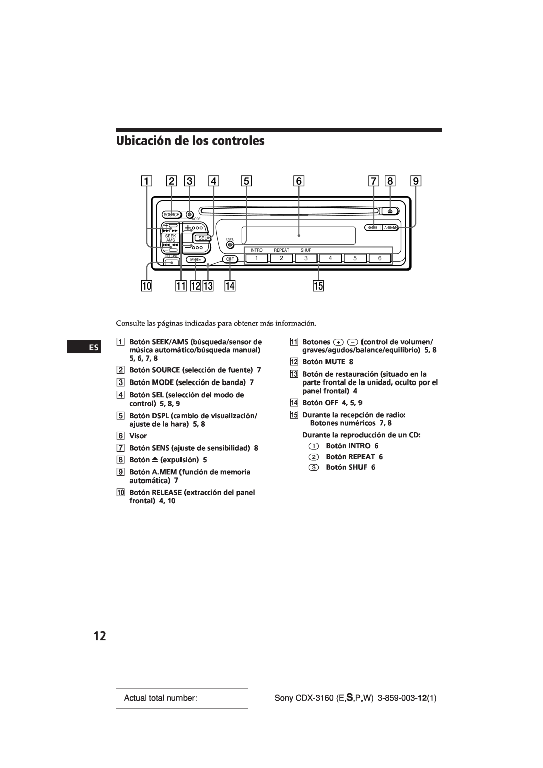 Sony manual Ubicación de los controles, Actual total number, Sony CDX-3160E,S,P,W 