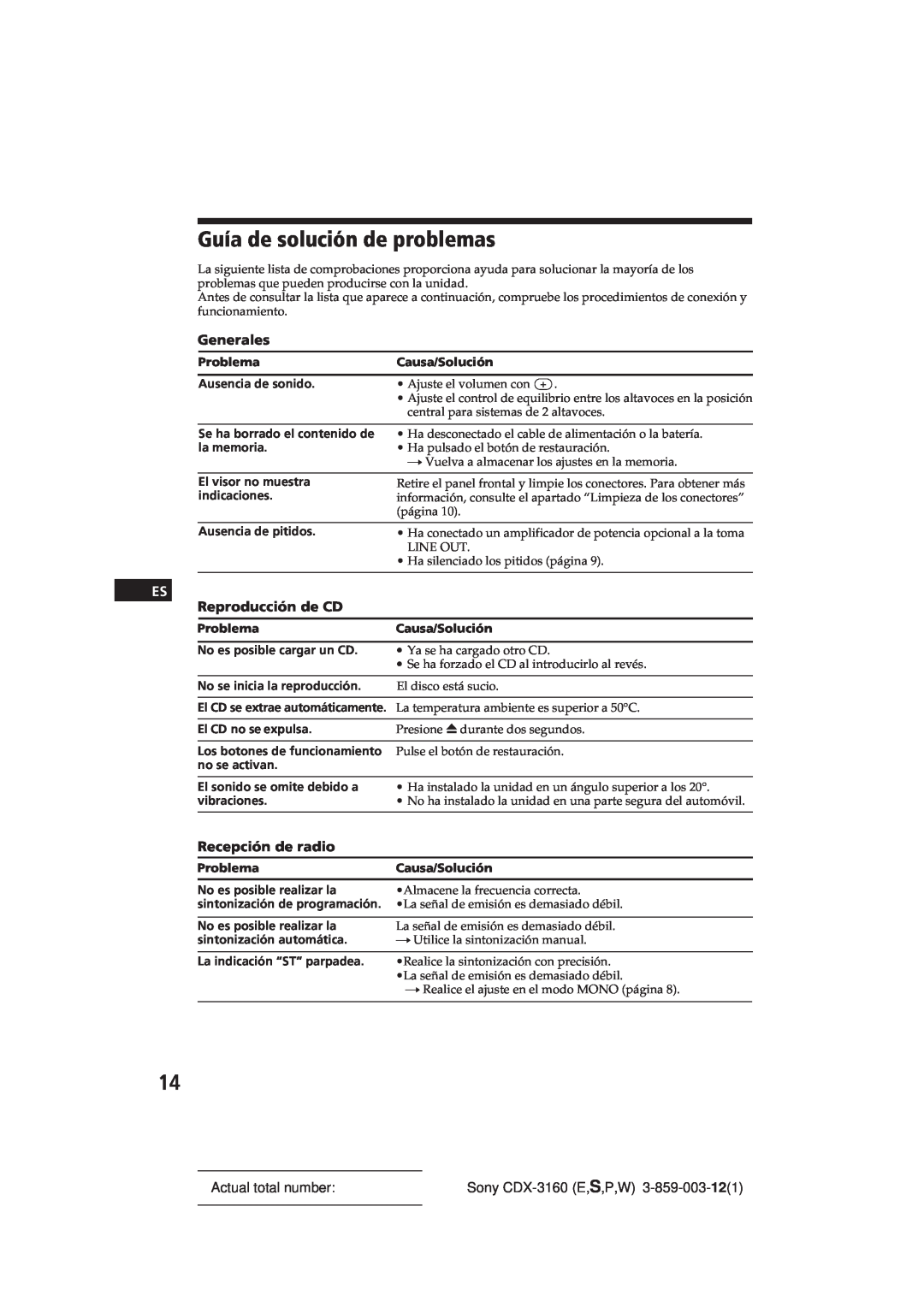 Sony CDX-3160 manual Guía de solución de problemas, Reproducción de CD, Recepción de radio, Generales, Actual total number 