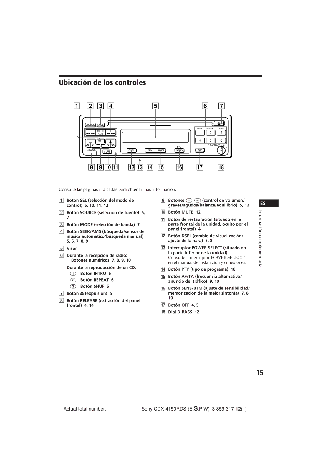 Sony CDX-4150RDS Ubicación de los controles, Consulte las páginas indicadas para obtener más información 