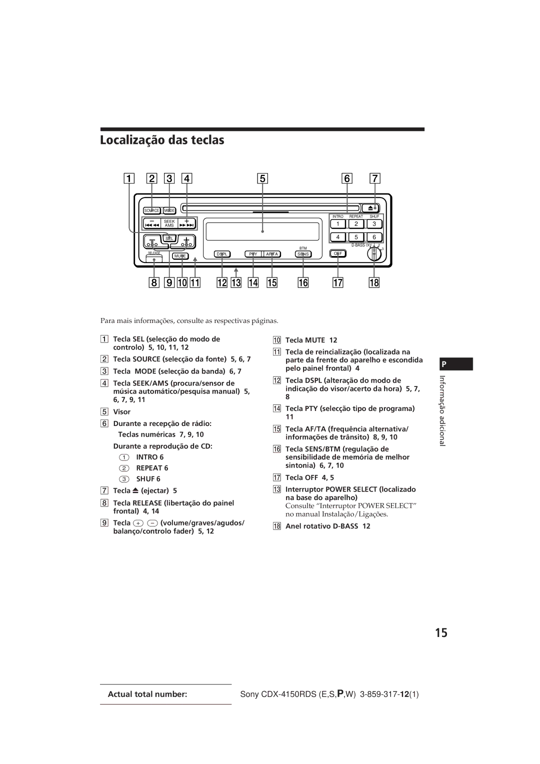 Sony CDX-4150RDS Localização das teclas, Para mais informações, consulte as respectivas páginas, ¥ Anel rotativo D-BASS 