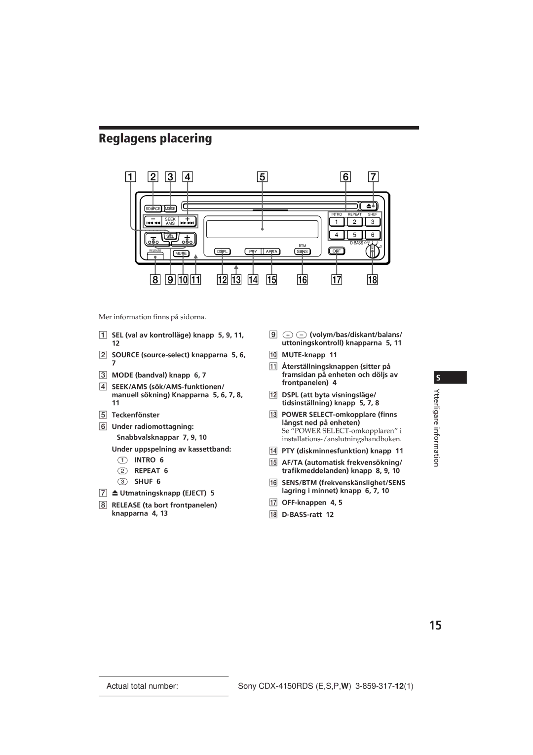 Sony CDX-4150RDS Reglagens placering, Mer information finns på sidorna, ¢ PTY diskminnesfunktion knapp 