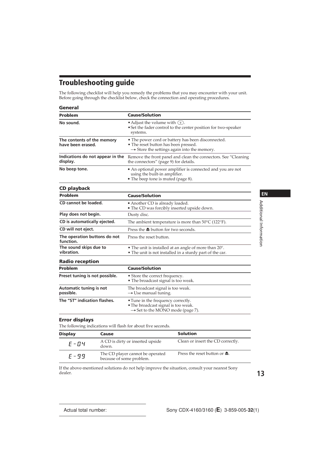 Sony 0 CDX-3160, CDX-416 operating instructions Troubleshooting guide, CD playback, Radio reception, Error displays 