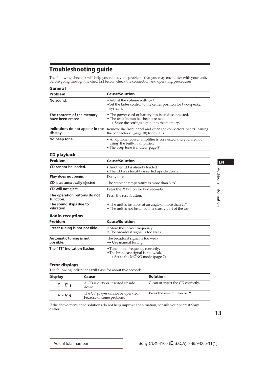 Sony CDX-4160 operating instructions Troubleshooting guide, CD playback, Radio reception, Error displays 