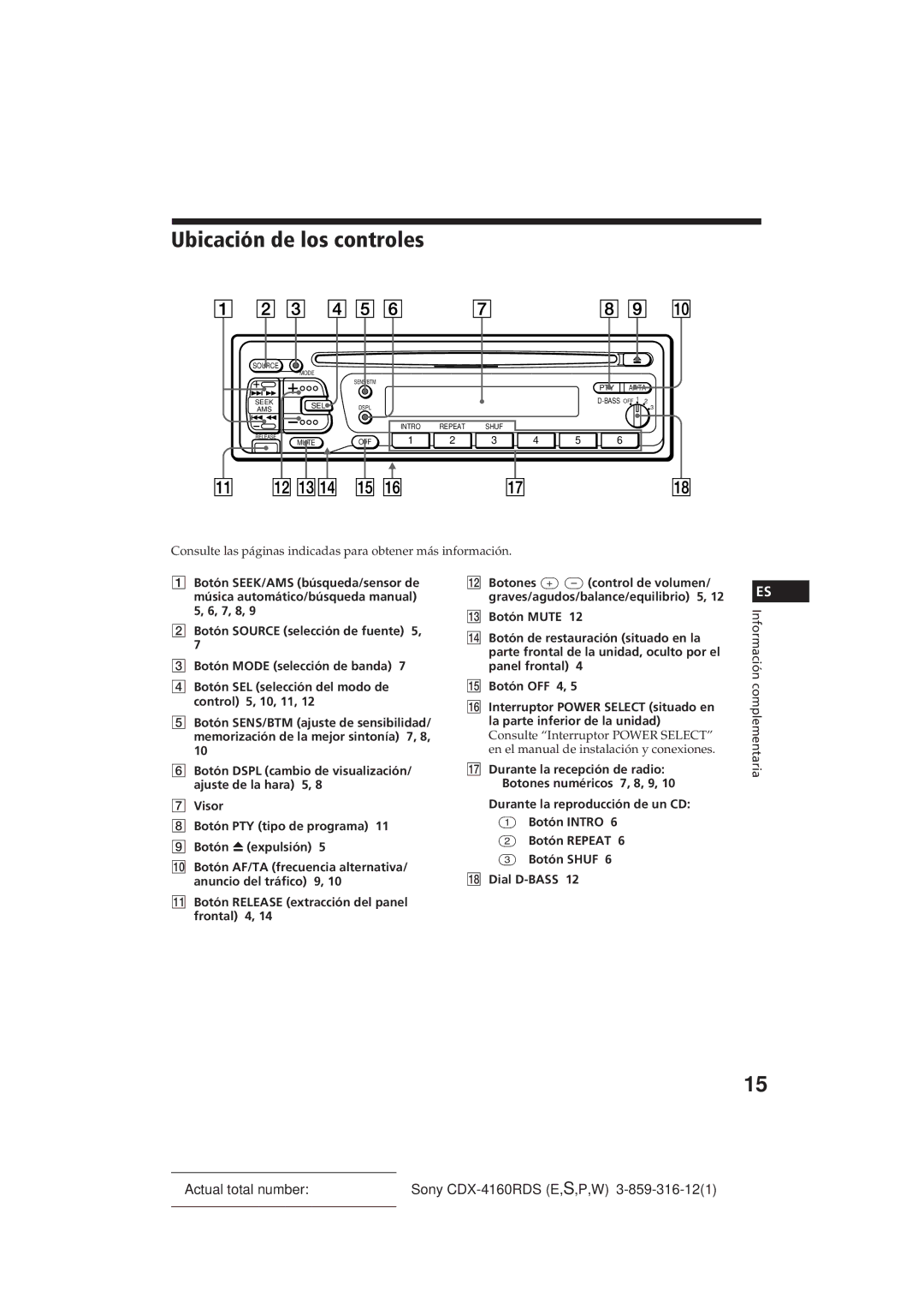 Sony CDX-4160RDS manual Ubicación de los controles, Consulte las páginas indicadas para obtener más información 