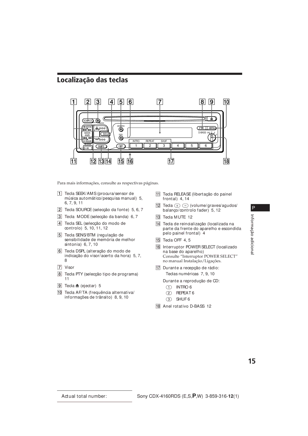Sony CDX-4160RDS manual Localização das teclas, Para mais informações, consulte as respectivas páginas 