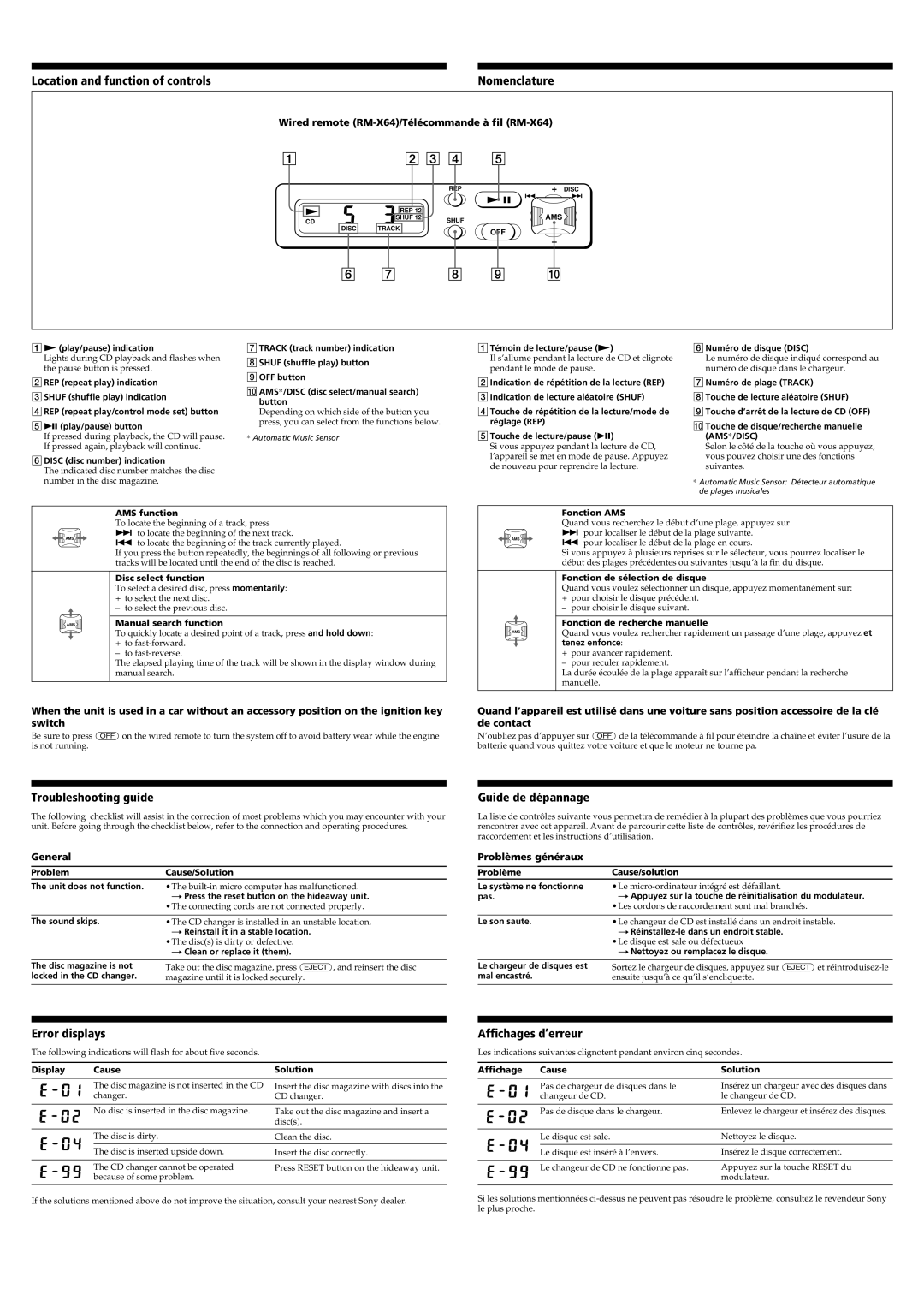 Sony CDX-424RF Location and function of controls, Troubleshooting guide Guide de dépannage, General Problèmes généraux 