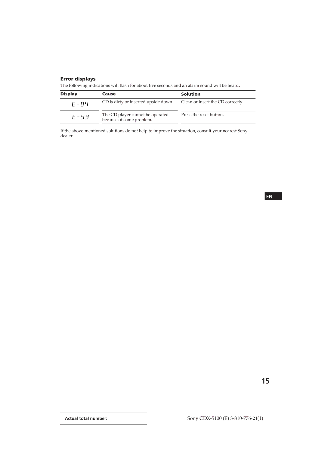 Sony CDX-5100 manual Error displays, Display Cause Solution 